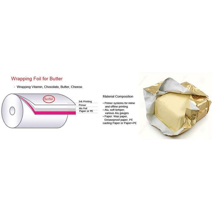 Food grade butter/margarine aluminum foil packing